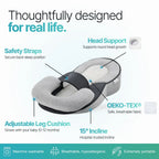 RestNest™️ – For Reflux, Colic & Better Sleep