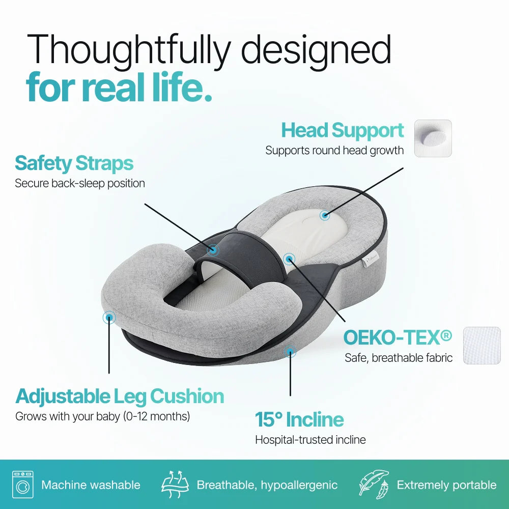 RestNest™️ – For Reflux, Colic & Better Sleep
