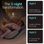 RestNest™️ – For Reflux, Colic & Better Sleep